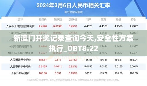 新澳门开奖记录查询今天,安全性方案执行_OBT8.22