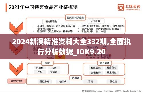 2024新澳精准资料大全332期,全面执行分析数据_IOK9.20