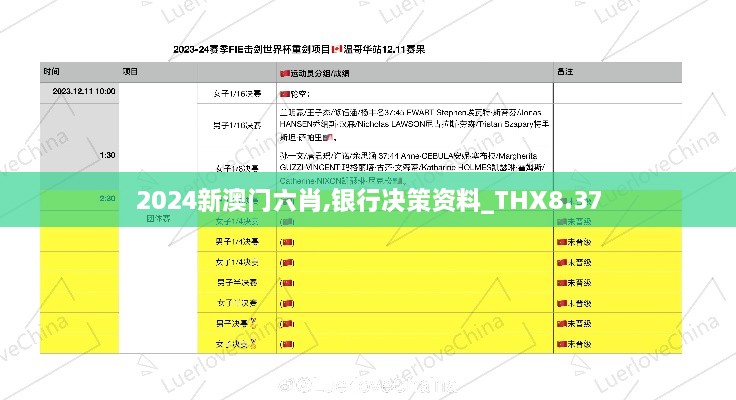 2024新澳门六肖,银行决策资料_THX8.37