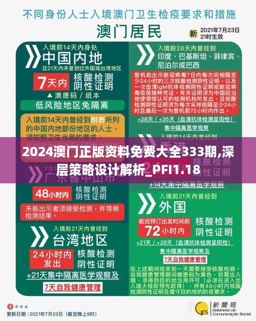 2024澳门正版资料免费大全333期,深层策略设计解析_PFI1.18