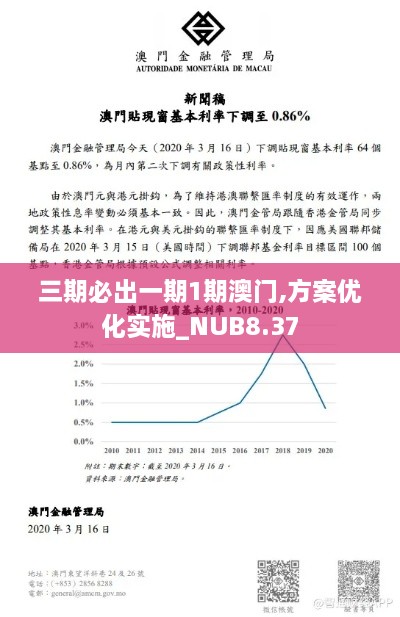 三期必出一期1期澳门,方案优化实施_NUB8.37