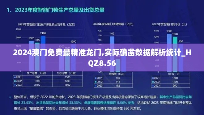 2024澳门免费最精准龙门,实际确凿数据解析统计_HQZ8.56