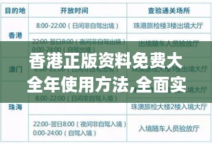 香港正版资料免费大全年使用方法,全面实施策略设计_NGF8.74