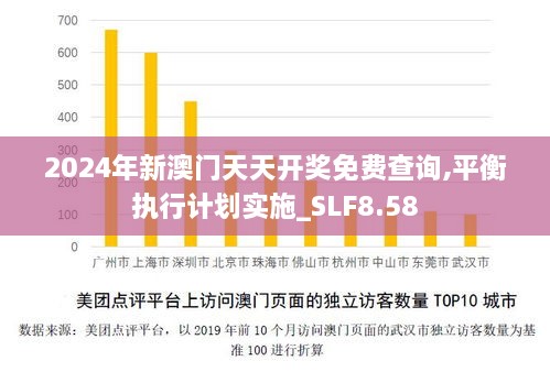 2024年新澳门天天开奖免费查询,平衡执行计划实施_SLF8.58