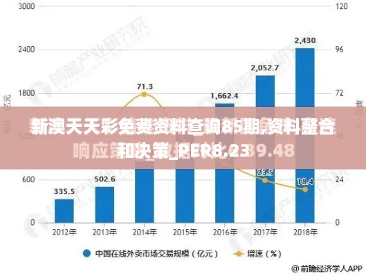 新澳天天彩免费资料查询85期,资料整合和决策_PER8.23