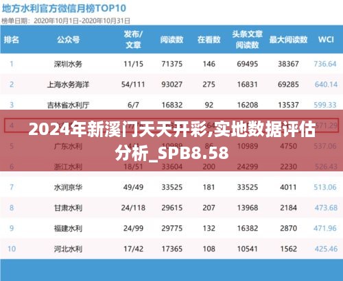 2024年新溪门天天开彩,实地数据评估分析_SPB8.58