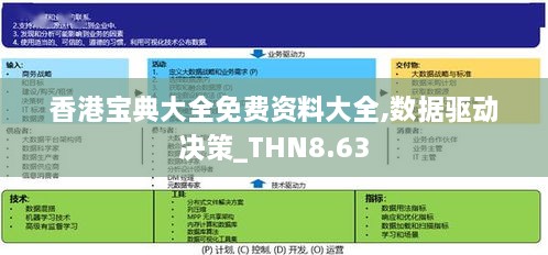 香港宝典大全免费资料大全,数据驱动决策_THN8.63