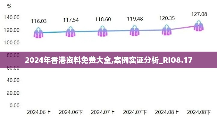 2024年香港资料免费大全,案例实证分析_RIO8.17