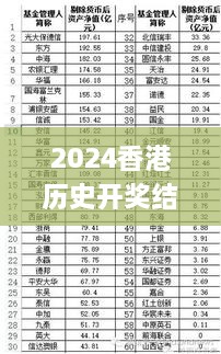 2024香港历史开奖结果查询表最新335期,精准落实解释解答_TAM8.46