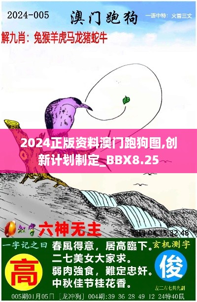 2024正版资料澳门跑狗图,创新计划制定_BBX8.25