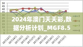 2024年澳门天天彩,数据分析计划_MGF8.5