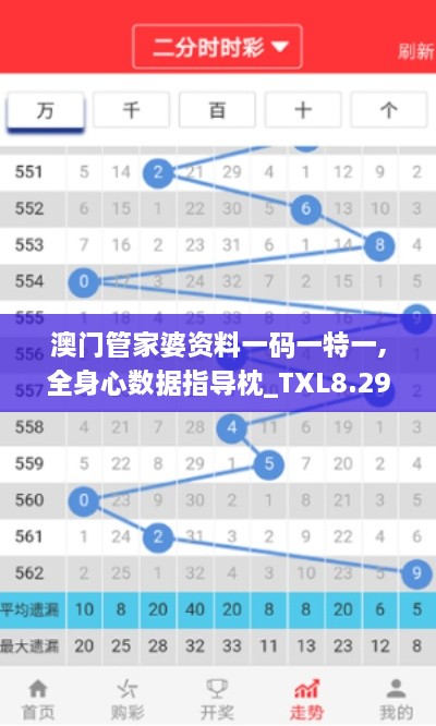 澳门管家婆资料一码一特一,全身心数据指导枕_TXL8.29