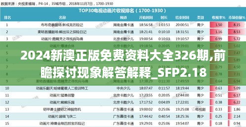 2024新澳正版免费资料大全326期,前瞻探讨现象解答解释_SFP2.18