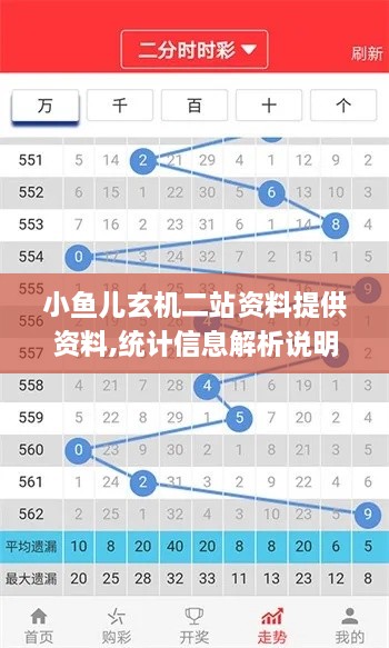 小鱼儿玄机二站资料提供资料,统计信息解析说明_QDU8.79