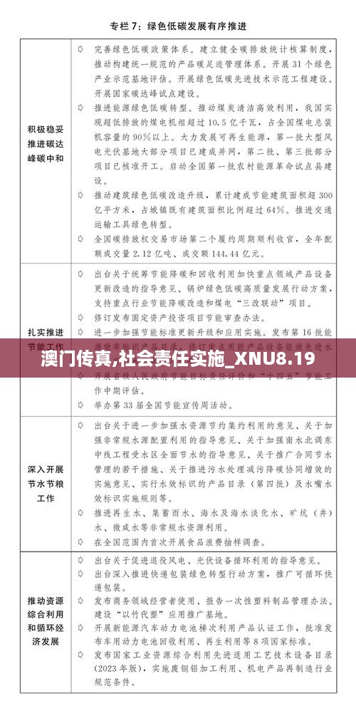 澳门传真,社会责任实施_XNU8.19