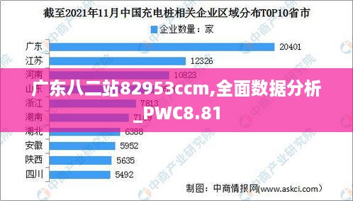 广东八二站82953ccm,全面数据分析_PWC8.81