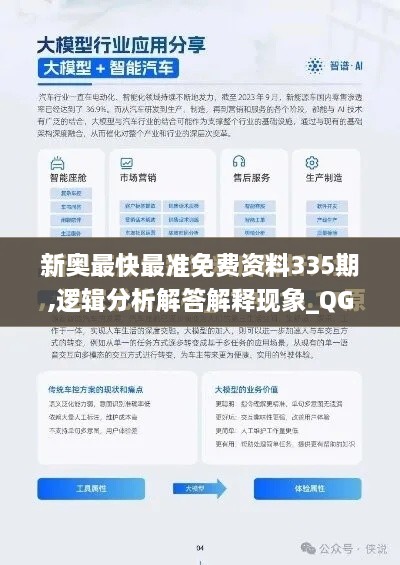 新奥最快最准免费资料335期,逻辑分析解答解释现象_QGE5.32