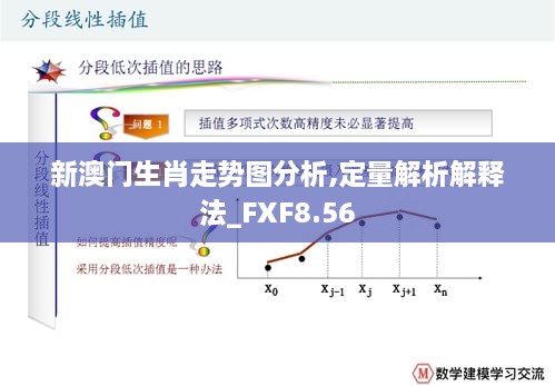 新澳门生肖走势图分析,定量解析解释法_FXF8.56