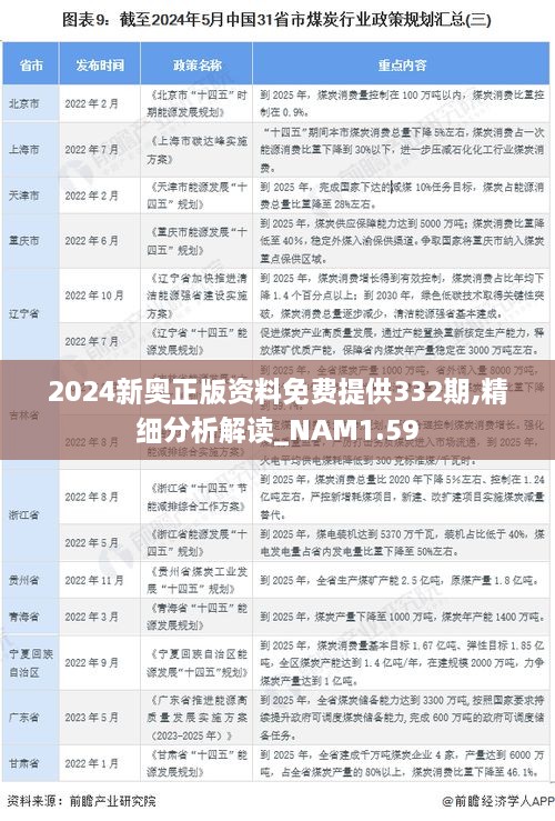 2024新奥正版资料免费提供332期,精细分析解读_NAM1.59