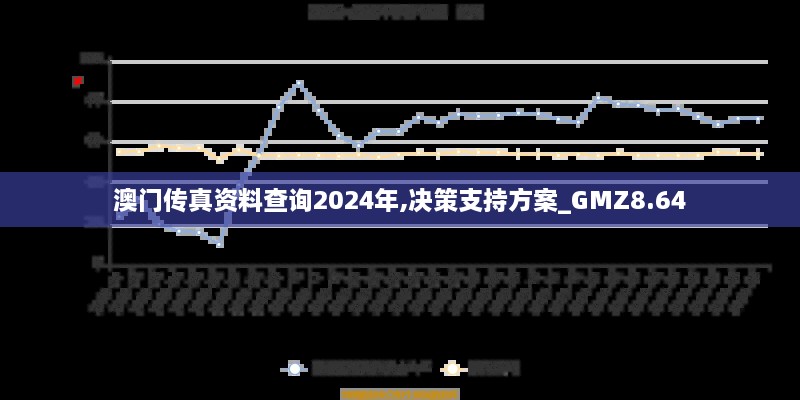 澳门传真资料查询2024年,决策支持方案_GMZ8.64