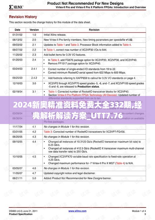 2024新奥精准资料免费大全332期,经典解析解读方案_UTT7.76