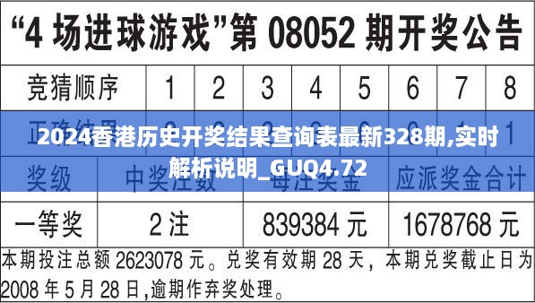 2024香港历史开奖结果查询表最新328期,实时解析说明_GUQ4.72