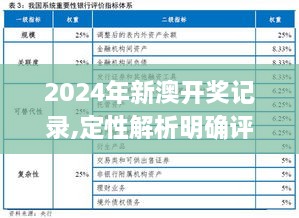 2024年新澳开奖记录,定性解析明确评估_HST8.29