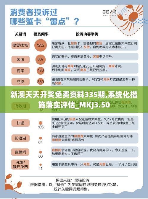 新澳天天开奖免费资料335期,系统化措施落实评估_MKJ3.50