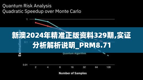 新澳2024年精准正版资料329期,实证分析解析说明_PRM8.71