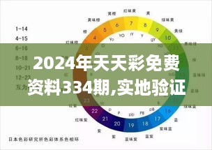 2024年天天彩免费资料334期,实地验证实施数据_CZX8.57