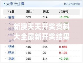 新澳天天开奖资料大全最新开奖结果查询下载,实地数据执行分析_VBT4.79