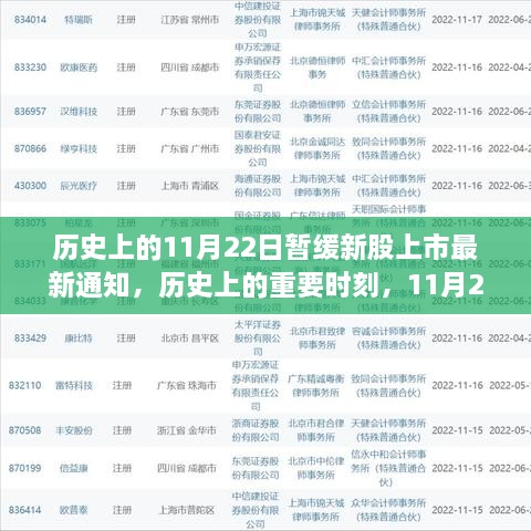 历史上的重要时刻，新股上市暂缓通知回顾——11月22日最新通知