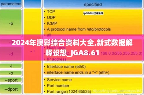 2024年澳彩综合资料大全,新式数据解释设想_JGA8.61