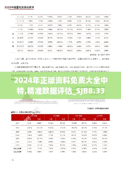 2024年正版资料免费大全中特,精准数据评估_SJB8.33