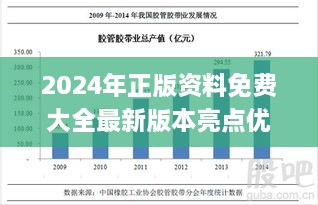 2024年正版资料免费大全最新版本亮点优势和亮点,新式数据解释设想_MIO8.68