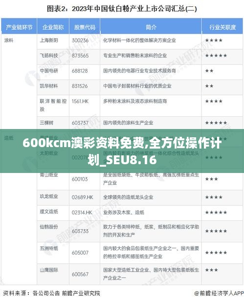 600kcm澳彩资料免费,全方位操作计划_SEU8.16