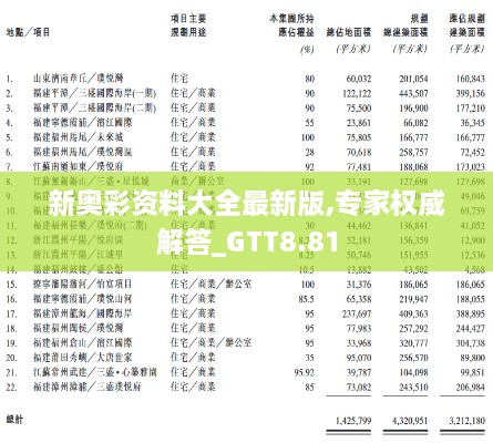 新奥彩资料大全最新版,专家权威解答_GTT8.81