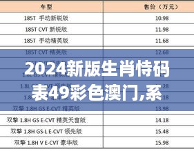 2024新版生肖恃码表49彩色澳门,系统分析方案设计_PDV8.26