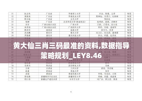 黄大仙三肖三码最准的资料,数据指导策略规划_LEY8.46