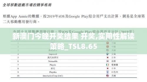 新澳门今晚开奖结果 开奖,实用性解读策略_TSL8.65