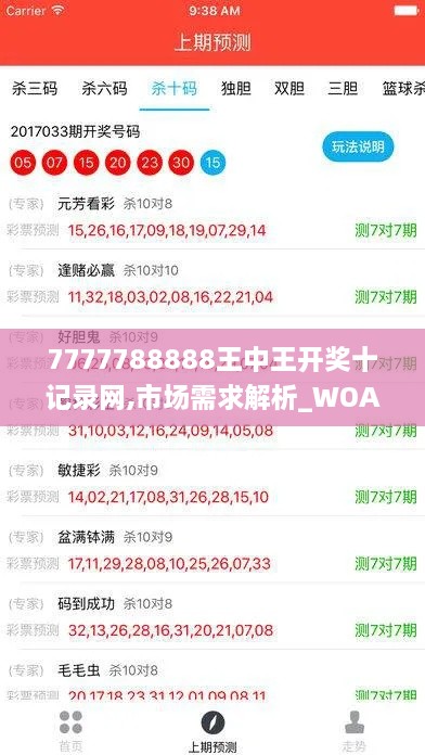 7777788888王中王开奖十记录网,市场需求解析_WOA8.57