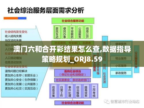 澳门六和合开彩结果怎么查,数据指导策略规划_ORJ8.59