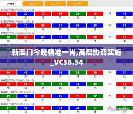 新澳门今晚精准一肖,高度协调实施_VCS8.54