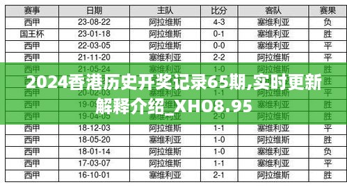 2024香港历史开奖记录65期,实时更新解释介绍_XHO8.95