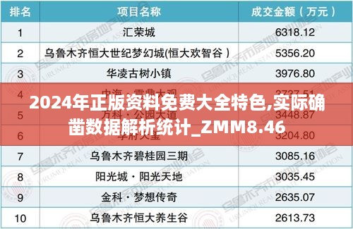 2024年正版资料免费大全特色,实际确凿数据解析统计_ZMM8.46