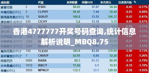 香港4777777开奖号码查询,统计信息解析说明_MBQ8.75