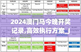 2024澳门马今晚开奖记录,高效执行方案_JGT8.40