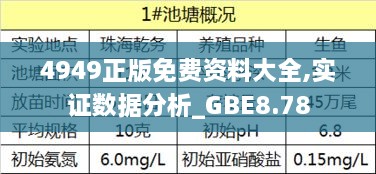 4949正版免费资料大全,实证数据分析_GBE8.78