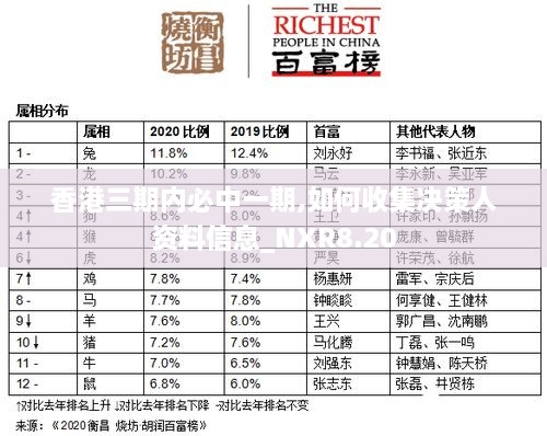 香港三期内必中一期,如何收集决策人资料信息_NXR8.20