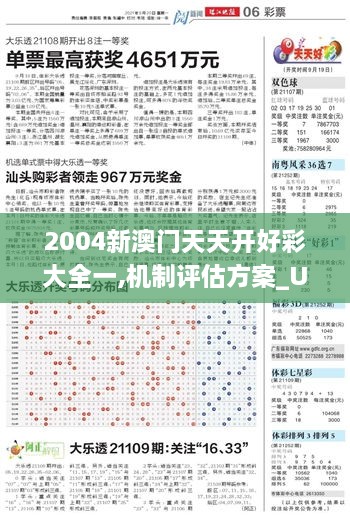 2004新澳门天天开好彩大全一,机制评估方案_UNH8.63